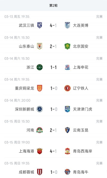 世界杯官方直播app手机版下载-中超9支负分队情况：泰山、河南2连胜脱坑，海牛仍-7分津门虎-9分